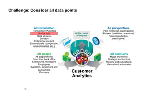138
All  perspectives
Past  (historical,  aggregated)
Present  (real-­time,  scenarios)
Future  (predictive,  
prescriptive)
At  the  point
of  impact
All  decisions
Major  and  minor;;
Strategic  and  tactical;;
Routine  and  exceptions;;
Manual  and  automated
All  information
Transaction/POS  data    
Social  data  
Click  streams
Surveys
Enterprise  content
External  data  (competitive,  
environmental,  etc.)
All  people
All  departments
Front  line,  back  office
Executives,  managers  
Employees
Suppliers,  customers  and  
consumers
Partners Customer  
Analytics
Challenge:  Consider all  data  points
 