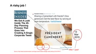 Source:  http://www.businessinsider.com/huge-­social-­media-­manager-­does-­all-­day-­2014-­5?IR=T
We  Got  A  Look  
Inside  The  45-­
Day  Planning  
Process  That  
Goes  Into  
Creating  A  Single  
Corporate  Tweet
13  
Mar  
2015
After  1  year!
A  risky job !
 