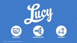 @pieroleo
Source:  http://www.equals3.ai/meetlucy
 