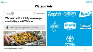 @pieroleo
163
https://watsonads.com/#
Watson  Ads
 