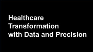 164
Healthcare
Transformation
with  Data  and  Precision
 