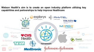 Watson Health’s aim is to create an open industry platform utilizing key
capabilities and partnerships to help improve Healthcare
Watson	
  Cloud
PARTNERSHIPS
 