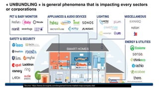 « UNBUNDLING »  is  general  phenomena  that  is  impacting  every  sectors  
or  corporations
Source:  https://www.cbinsights.com/blog/smart-­home-­market-­map-­company-­list/
SMART  HOMES
 