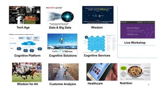 2
Tech  Age
You$shared$
your$position$
with$me$and$
can$guess$
your$mobility$
need.$
I$can$take$you$
where$you$
need$to$be
Just$enjoy$
your$new$
experience
.$Stay$safe$
as$in$your$
home
I$know$
what$is$
needed$for$
you,$even$
before$you$
order$it
Please,$come$
with$me$and$
stay$by$me.
I$know$your$
content$I$can$
take$care$of$all$
your$digital$life
Has DATA'a'gravity?
Data'growth and'gravity distorts and'impacts
every component'of'IT'– and'business
Data  &  Big  Data
Toward a Precise Decision Making to reduce the wasteful
spend as well as the risk in every industry
New Information Technology challenge is now about the
possibility to expand our WISDOM options
Watson
Wisdom
Ecosystem
and,Partners
Industry,
Solutions
Client
Solutions
&,products
IBM$
Provided
Data Publically
Sourced
Data
Partner
Provided
Data
Private
Client
Data
IBM,Watson,Innovation,platform,for,Cognitive,Business
Watson'Health
Watson'Financial'Service
Watson'Internet'of'Things
Hybrid,Watson,
Frameworks
Watson
Services,B API
Data
Knowledge
Wisdom
Cognitive  Platform Cognitive  Solutions
Anaphoric* Co,referencing
Colloquialism* Processing
Content* Management* ,, Versioning
Convolutional* Neural* Networks
Curation
Deep* Learning
Dialog* Framing
Ellipses
Embedded* Table* Processing
Ensembles* and* Fusion
Entity* Resolution
Factoid* Answering
Feature* Engineering
Feature* Normalization
Focus* and* Spurious* Phrase*
Resolution
HTML*Page* Analysis
Image* Management
Information* Retrieval
Knowledge* (Property)* Graphs
Knowledge* Answering
Knowledge* Extraction* Annotators
Knowledge* Validation* and*
Extrapolation
Language* Modeling
Latent* Semantic* Analysis
Learn* To*Rank
Linguistic* Analysis
Logical* Reasoning* Analysis
Logistical* Regression
Machine* Learning
Multi,Dimensional* Clustering
Multilingual* training
n,Gram* Analysis* (word*
combinations* and* distance)
Ontology* Analysis
Pareto* Analysis
Passage* Answering
PDF*Conversion
Phoneme* Aggregation
Question* Analysis
Question,answering* Reasoning*
Strategies
Recursive* Neural* Networks
Rules* Processing
Scalable* Search
Similarity*Analytics
Statistical* Language* Parsing
Support* Vector* Machines
Syllable* Analysis
Table* Answering
Visual* Analysis
Visual* Rendering
Voice* Synthesis
These*APIs*are*underpinned*by*
50#technologies:
2011
2015Source:*http://www.ibm.com/smarterplanet/us/en/ibmwatson/developercloud/services,catalog.html
Cognitive  Services
Live  Workshop
Chewing(
Gum(Wall(in(
California
Source:(http://en.geourdu.co/buzz/bizarre5shocking/chewing5gum5wall5in5california/
San(Luis(Obispo
Customer  Analysis Healthcare
IBM Chef Watson.
Inspire your cooking decisions
Cognitive)
Cooking
187
Cognitive)Computing)approach)to)Computational)Creativity
Create&Food&new&
recipes&from&scratch
Modify&existing&rec
ipes&to&satisfy&your&
own&taste
Suggest&new&things&to&
prepare&&&cook
Pair(
ingredients(
and(flavors(for(
recipes(and(
dishes(
1876
Wisdom  for  All Nutrition
 