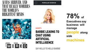 78%  of  
Executives  say  
business    will  
manage  
people along  
side  
machines
 