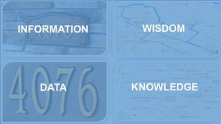 @pieroleo
WISDOM
KNOWLEDGEDATA
INFORMATION
 