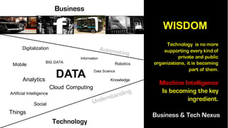 52
BIG  DATA
DATA
WISDOM
Knowledge
Information
Technology is no more
supporting every kind of
private and public
organizations, it is becoming
part of them.
Machine Intelligence
Is becoming the key
ingredient.
Analytics
Cloud  Computing
Data  Science
Mobile
Social
Digitalization
Technology
Business
Robotics
Artificial  Intelligence
Business & Tech NexusThings
 