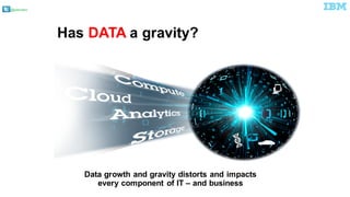 @pieroleo
Has DATA  a  gravity?
Data  growth and  gravity distorts and  impacts
every component  of  IT  – and  business
 