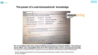@pieroleo
It's  an  invitation-­only  loan  product  offered  exclusively  to  Amazon  Sellers.  The  Amazon  
loans  offers  very  competitive  from  6  to  14%  interest  rates  and  no  pre-­payment  penalty.
The power  of  a  sub-­transactional knowledge
Source:  http://uk.businessinsider.com/r-­exclusive-­amazon-­to-­offer-­loans-­to-­sellers-­in-­china-­7-­other-­countries-­
2015-­6?r=US&IR=T
US,  Japan  from    2012  and  from  2015  -­ Canada,  China,  France,  Germany,  India,  Italy,  Spain  and  the  United  Kingdom
 