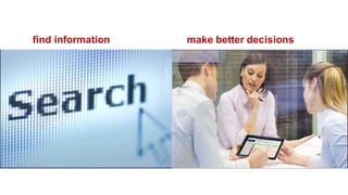 The  way  to  
find information
The  way  to  
make better decisions
 