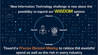 Toward a Precise Decision Making to reduce the wasteful
spend as well as the risk in every industry
New Information Technology challenge is now about the
possibility to expand our WISDOM options
Watson
 