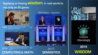 2011
2015
2016 -­ AlphaGO=4        Lee  Se-­Dol=1
1997 -­ IBM=2.5        Kasparov=2.5
1997
AlphaGO  uses  self-­trained  net  to  evaluate  
positions  and  moves  on  30M  historical  
games
DeepBlue  uses  a  hard-­coded  objective  function  
written  by  a  human  coupled  with  High  
Performance  Computing
2016
10
10170
1040
Applying or having wisdom in real world is
not only an AI game
COMPUTING & MATH WISDOM
IBM Watson – Jeopardy!
SEMANTICS
 
