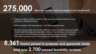 98
8,361Teams joined to propose and generate ideas
And over 2.700 passed feasibility reviews
275,000 IBMers all around the world who engaged in the Cognitive Build.
• Imagine  a  digital  cognitive  system  to  help  you  do  something  important  in  your  
personal  or  professional  lives
• Team  to  design  it  and  advocate  for  it,  and  then  everyone  votes
• Winners:  reduce  waste  and  human  suffering,  screen  for  health  issues  and  safety  
threats,  learn  life  skills  and  make  better  choices,    find  what  you  are  looking  for,  
move  around  more  effectively,  provide  emotional  support,  provide  IT  support,  
learn  about  important  public  policy  goals  and  make  better  choices
 