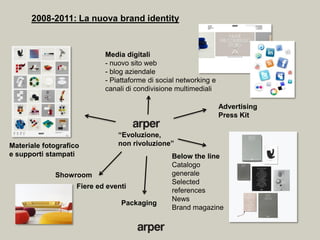 2008-2011: La nuova brand identity



                            Media digitali
                            - nuovo sito web
                            - blog aziendale
                            - Piattaforme di social networking e
                            canali di condivisione multimediali

                                                                   Advertising
                                                                   Press Kit

                                ―Evoluzione,
Materiale fotografico           non rivoluzione‖
e supporti stampati                              Below the line
                                                 Catalogo
             Showroom                            generale
                                                 Selected
                    Fiere ed eventi
                                                 references
                                                 News
                                 Packaging
                                                 Brand magazine
 