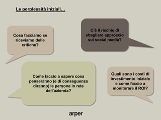 Le perplessità iniziali…



                                    C’è il rischio di
Cosa facciamo se                  sbagliare approccio
 riceviamo delle                   sui social media?
     critiche?




                                               Quali sono i costi di
         Come faccio a sapere cosa
                                              investimento iniziale
       penseranno (e di conseguenza
                                                 e come faccio a
         diranno) le persone in rete
                                                monitorare il ROI?
               dell’azienda?
 