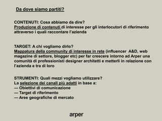 Da dove siamo partiti?

CONTENUTI: Cosa abbiamo da dire?
Produzione di contenuti di interesse per gli interlocutori di riferimento
attraverso i quali raccontare l’azienda


TARGET: A chi vogliamo dirlo?
Mappatura della community di interesse in rete (influencer A&D, web
magazine di settore, blogger etc) per far crescere intorno ad Arper una
comunità di professionisti designer architetti e metterli in relazione con
l’azienda e tra di loro


STRUMENTI: Quali mezzi vogliamo utilizzare?
La selezione dei canali più adatti in base a:
— Obiettivi di comunicazione
— Target di riferimento
— Aree geografiche di mercato
 