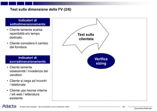 Documento Riservato
13© Adacta Studio Associato – Ogni comunicazione a terzi e riproduzione vietate
Test sulla dimensione della FV (2/6)
Test sulla
clientela
Verifica
sizing
Indicatori di
sottodimensionamento
Indicatori di
sovradimensionamento
• Cliente lamenta scarsa
reperibilità e/o tempo
dedicato
• Cliente considera il cambio
del fornitore
• Cliente lamenta
ossessività / invadenza dei
venditori
• Cliente si nega ad incontri
/ telefonate
• Cliente usa risorse interne
/ siti web / letteratura
esistente
 