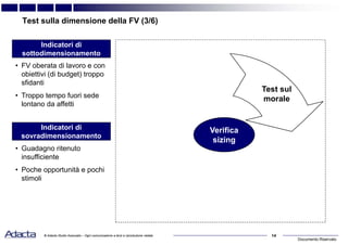 Documento Riservato
14© Adacta Studio Associato – Ogni comunicazione a terzi e riproduzione vietate
Test sulla dimensione della FV (3/6)
Verifica
sizing
Indicatori di
sottodimensionamento
Indicatori di
sovradimensionamento
• FV oberata di lavoro e con
obiettivi (di budget) troppo
sfidanti
• Troppo tempo fuori sede
lontano da affetti
• Guadagno ritenuto
insufficiente
• Poche opportunità e pochi
stimoli
Test sul
morale
 