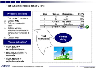 Documento Riservato
17© Adacta Studio Associato – Ogni comunicazione a terzi e riproduzione vietate
Step Calcolo Descrizione k€ / %
1 A TCO 100
2 B MdC 50%
3 C = B/A BE Sales 200
4 D Sales/Pers 350
5 E = D/C-1 ROI 75%
Test sulla dimensione della FV (6/6)
Verifica
sizing
Procedura di calcolo
"Regola del pollice"
1. Calcolo TCO per testa
2. Calcolo MdC
3. Calcolo break-even
sales
4. Calcolo vendite
incrementali ipotizzabili
per una nuova risorsa di
FV
5. Calcolo ROI
• ROI < 50%: FV
sovradimensionata
• 50% < ROI < 150%: FV
adeguata
• ROI > 150%: FV
sottodimensionata
Test
finanziario
 