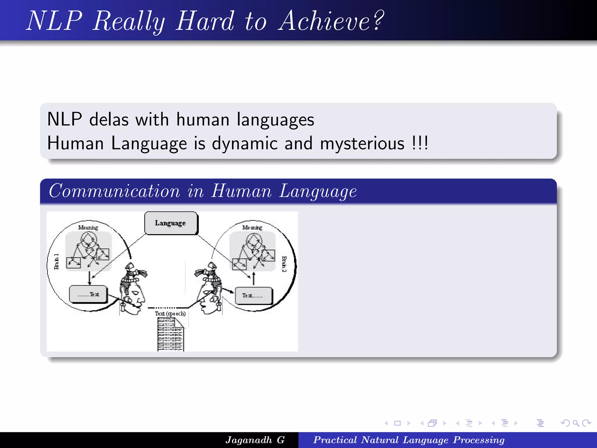 NLP Really Hard to Achieve?
NLP delas with human languages
Human Language is dynamic and mysterious !!!
Communication in Human Language
Jaganadh G Practical Natural Language Processing
 