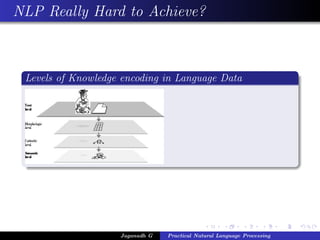NLP Really Hard to Achieve?
Levels of Knowledge encoding in Language Data
Jaganadh G Practical Natural Language Processing
 