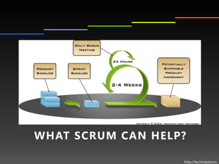 WHAT SCRUM CAN HELP?

                   http://techmaster.vn
 