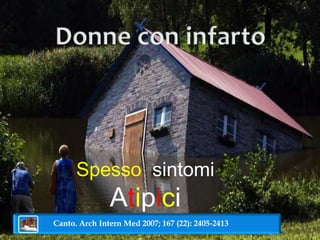Spesso sintomi 
Atipici 
Canto. Arch Intern Med 2007; 167 (22): 2405-2413 
 