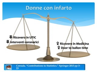 ⇪ Ricovero in Medicina 
⇪ Door to ballon time 
⤋ Ricovero in UTIC 
⤋ Interventi coronarici 
Corrada. “Contributions to Statistics.” Springer 2013 pp 3- 
23 
 
