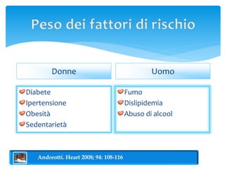 Donne 
Diabete 
Ipertensione 
Obesità 
Sedentarietà 
Uomo 
Fumo 
Dislipidemia 
Abuso di alcool 
Andreotti. Heart 2008; 94: 108-116 
 