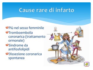 Più nel sesso femminile 
Tromboembolia 
coronarica (trattamento 
ormonale) 
Sindrome da 
antifosfolipidi 
Dissezione coronarica 
spontanea 
 