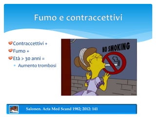 Contraccettivi + 
Fumo + 
Età > 30 anni = 
 Aumento trombosi 
Salonen. Acta Med Scand 1982; 2012: 141 
 