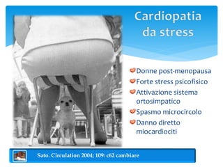 Donne post-menopausa 
Forte stress psicofisico 
Attivazione sistema 
ortosimpatico 
Spasmo microcircolo 
Danno diretto 
miocardiociti 
Sato. Circulation 2004; 109: c62 cambiare 
 