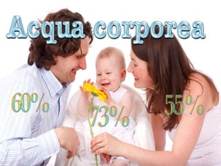 Il cuore delle donne