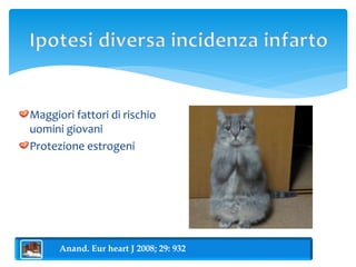 Maggiori fattori di rischio 
uomini giovani 
Protezione estrogeni 
Anand. Eur heart J 2008; 29: 932 
 