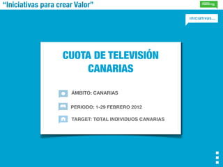 “Iniciativas para crear Valor”




                   CUOTA DE TELEVISIÓN
                       CANARIAS

                      ÁMBITO: CANARIAS

                      PERIODO: 1-29 FEBRERO 2012

                      TARGET: TOTAL INDIVIDUOS CANARIAS
 
