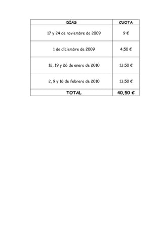 DÍAS                 CUOTA

17 y 24 de noviembre de 2009     9€



   1 de diciembre de 2009       4,50 €



12, 19 y 26 de enero de 2010   13,50 €



2, 9 y 16 de febrero de 2010   13,50 €


          TOTAL                40,50 €
 