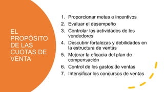 EL
PROPÓSITO
DE LAS
CUOTAS DE
VENTA
1. Proporcionar metas e incentivos
2. Evaluar el desempeño
3. Controlar las actividades de los
vendedores
4. Descubrir fortalezas y debilidades en
la estructura de ventas
5. Mejorar la eficacia del plan de
compensación
6. Control de los gastos de ventas
7. Intensificar los concursos de ventas
 