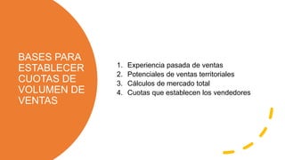 BASES PARA
ESTABLECER
CUOTAS DE
VOLUMEN DE
VENTAS
1. Experiencia pasada de ventas
2. Potenciales de ventas territoriales
3. Cálculos de mercado total
4. Cuotas que establecen los vendedores
 