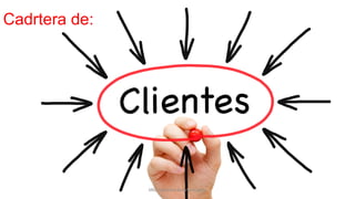 Cadrtera de:
MM. Verónica Bolaños López
 