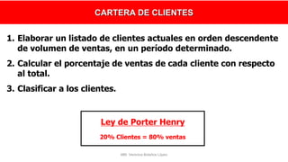 1. Elaborar un listado de clientes actuales en orden descendente
de volumen de ventas, en un período determinado.
2. Calcular el porcentaje de ventas de cada cliente con respecto
al total.
3. Clasificar a los clientes.
Ley de Porter Henry
20% Clientes = 80% ventas
MM. Verónica Bolaños López
CARTERA DE CLIENTES
 