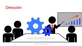 Dirección
MM. Verónica Bolaños López
 