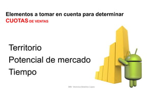 Territorio
Potencial de mercado
Tiempo
Elementos a tomar en cuenta para determinar
CUOTAS DE VENTAS
MM. Verónica Bolaños López
 