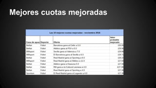 Mejores cuotas mejoradas
 