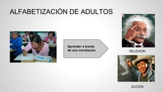 ALFABETIZACIÓN DE ADULTOS
Aprender a través
de una correlación RELEXIÓN
ACCIÓN
 