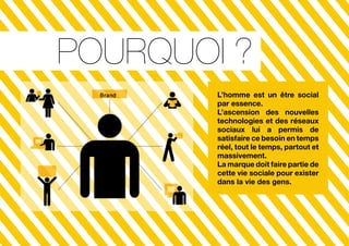 Pourquoi ?
  Brand   L’homme est un être social
          par essence.
          L’ascension des nouvelles
          technologies et des réseaux
          sociaux lui a permis de
          satisfaire ce besoin en temps
          réel, tout le temps, partout et
          massivement.
          La marque doit faire partie de
          cette vie sociale pour exister
          dans la vie des gens.
 