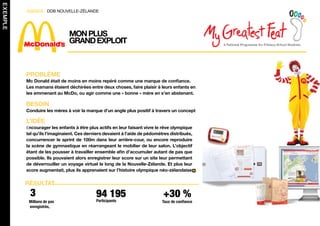 EXEMPLE
          Agence : DDB Nouvelle-Zélande




                               Mon plus
                               grand exploit



          Problème
          Mc Donald était de moins en moins repéré comme une marque de confiance.
          Les mamans étaient déchirées entre deux choses, faire plaisir à leurs enfants en
          les emmenant au McDo, ou agir comme une « bonne » mère en s’en abstenant.

          Besoin
          Conduire les mères à voir la marque d’un angle plus positif à travers un concept

          L’idée
          Encourager les enfants à être plus actifs en leur faisant vivre le rêve olympique
          tel qu’ils l’imaginaient. Ces derniers devaient à l’aide de pédomètres distribués,
          concurrencer le sprint de 100m dans leur arrière-cour, ou encore reproduire
          la scène de gymnastique en réarrangeant le mobilier de leur salon. L’objectif
          étant de les pousser à travailler ensemble afin d’accumuler autant de pas que
          possible. Ils pouvaient alors enregistrer leur score sur un site leur permettant
          de déverrouiller un voyage virtuel le long de la Nouvelle-Zélande. Et plus leur
          score augmentait, plus ils apprenaient sur l’histoire olympique néo-zélandaise

          Résultat
           3                                94 195                           +30 %
           Millions de pas                  Participants                     Taux de confiance
           enregistrés,
 