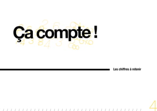 Les chiffres à retenir
 