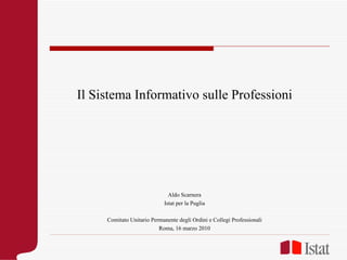 Il Sistema Informativo sulle Professioni Aldo Scarnera Istat per la Puglia Comitato Unitario Permanente degli Ordini e Collegi Professionali Roma, 16 marzo 2010 