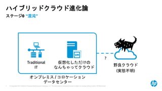 © Copyright 2013 Hewlett-Packard Development Company, L.P. The information contained herein is subject to change without notice. HP Restricted.7
ステージ0 “混沌”
ハイブリッドクラウド進化論
Traditional
IT
仮想化しただけの
なんちゃってクラウド
オンプレミス / コロケーション
データセンター
野良クラウド
(実態不明)
?
 