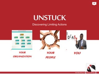 YOUR
ORGANIZATION
YOUR
PEOPLE
YOU
UNSTUCK
Discovering Limiting Actions
02
 